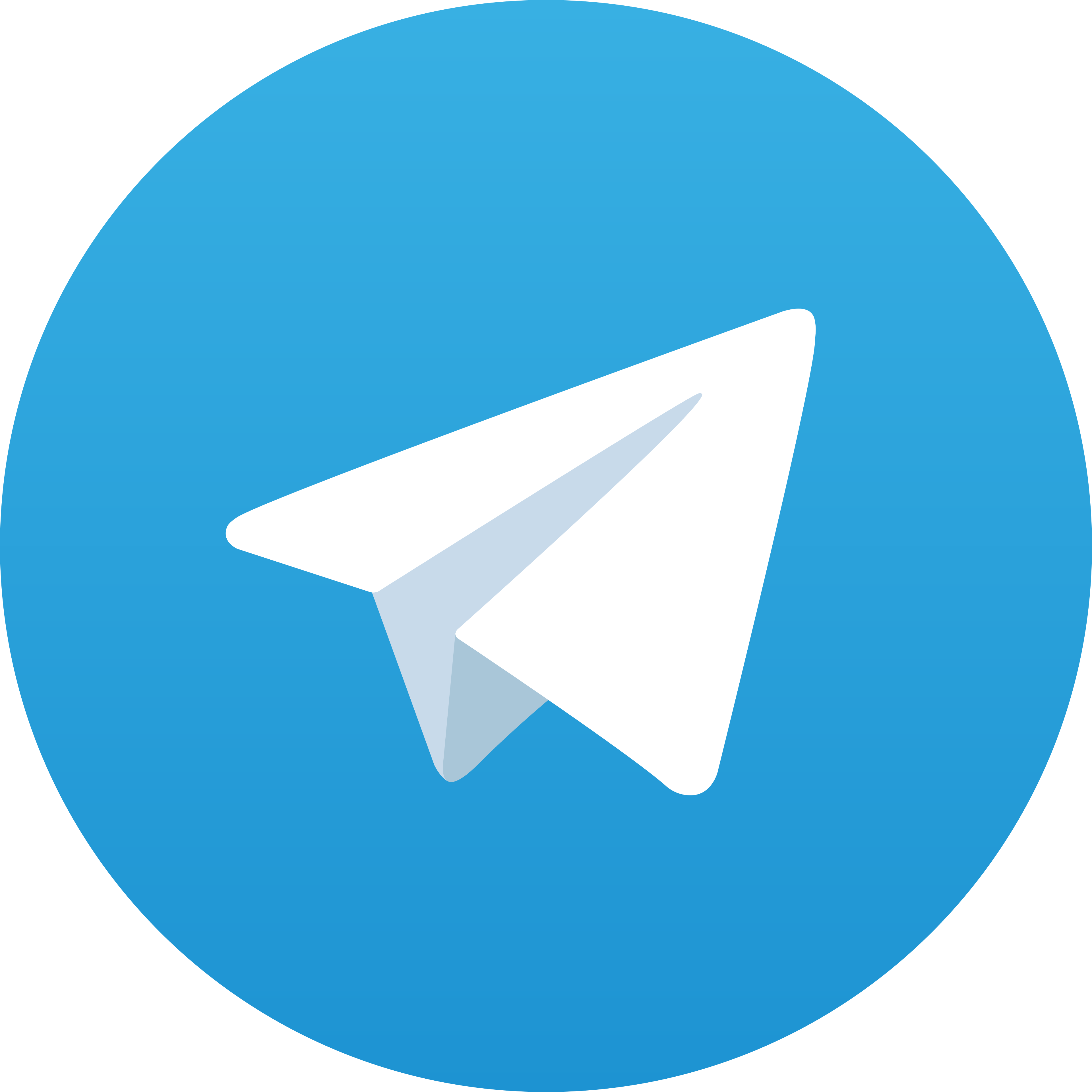 Telegram Agen63